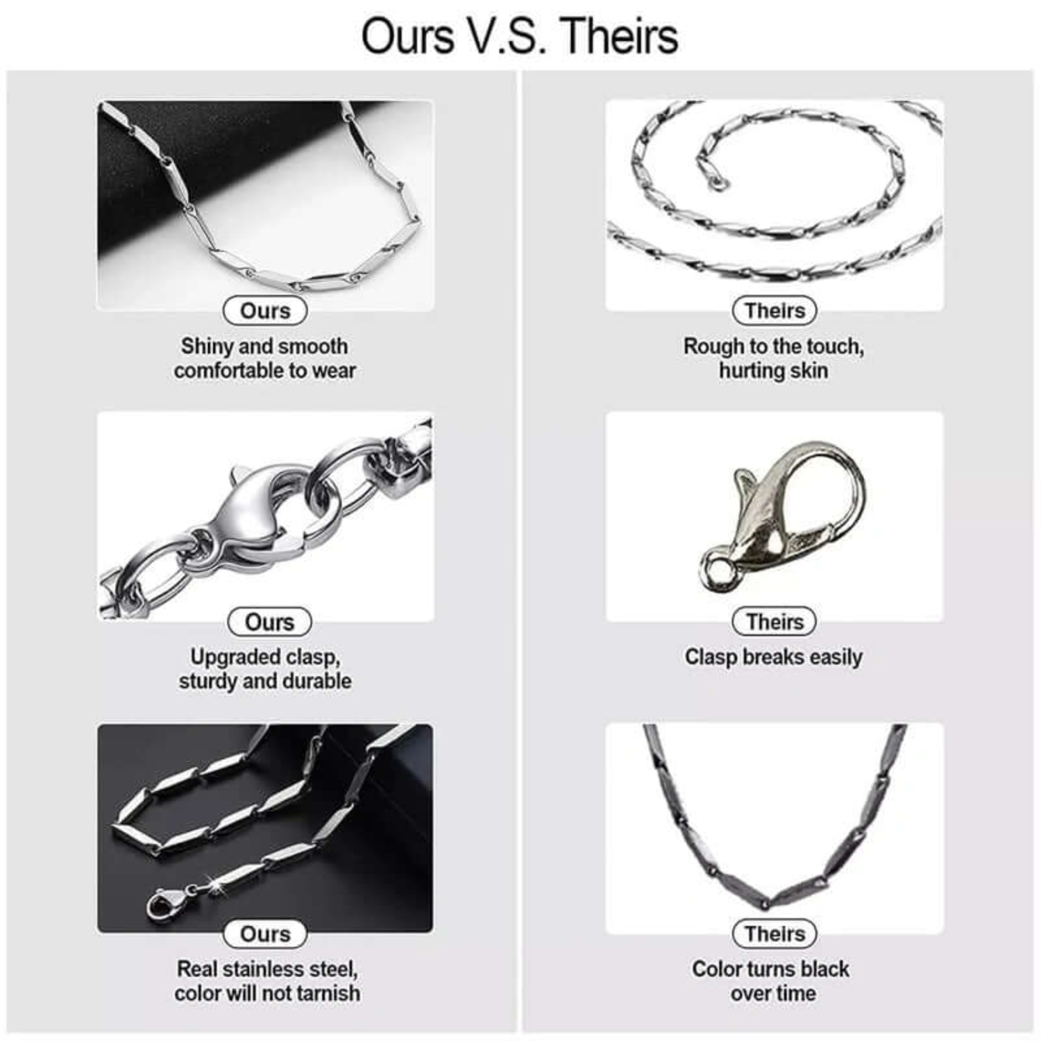 Mens Neck chain Stealth Series Blue - Silver Faceted Link Chain - Image 5