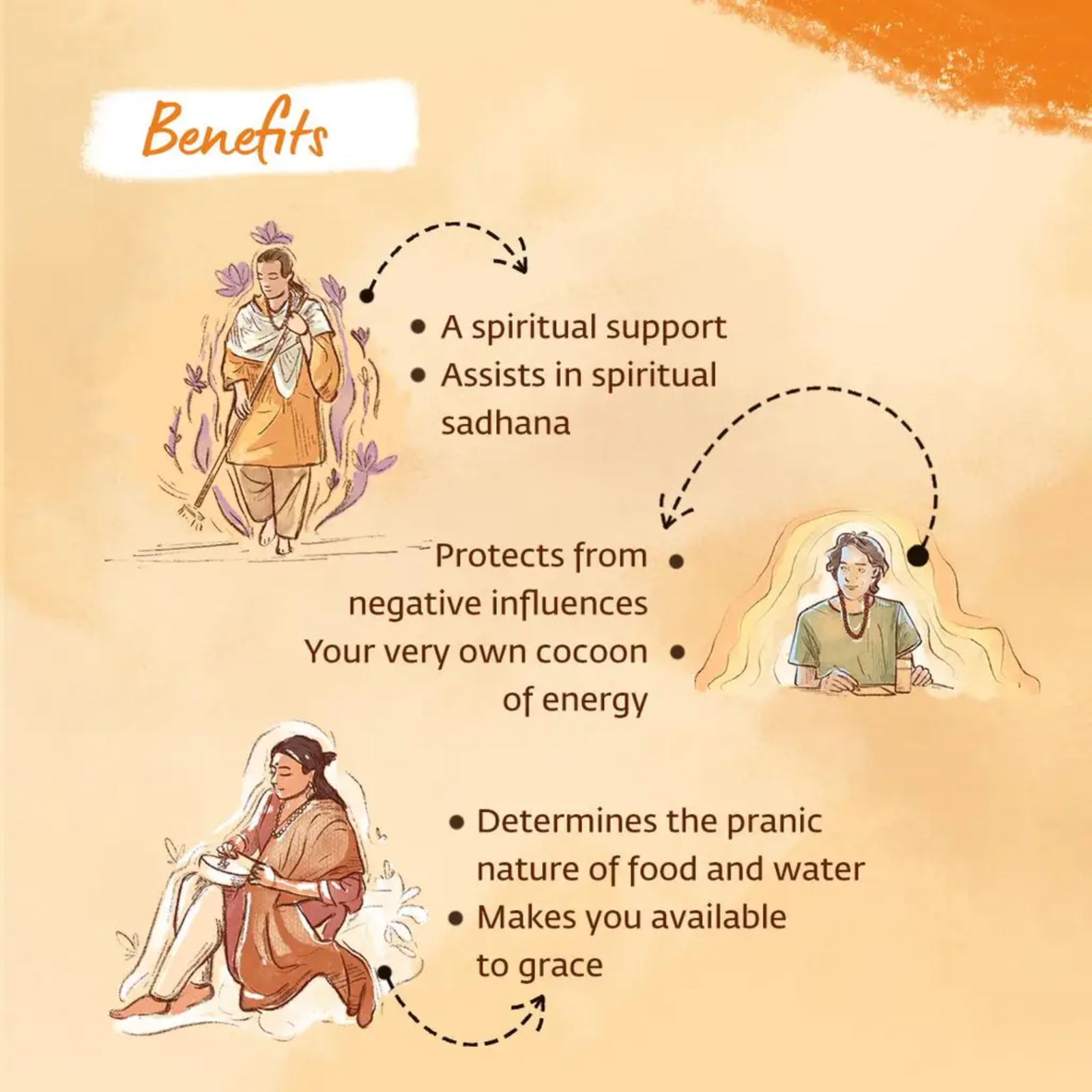 108-Bead Panchmukhi 5 face Rudraksha japa Mala 7mm - Image 6