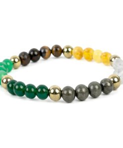 Dhan Yog Prosperity Bracelet - Gemstones for Wealth, Abundance & Success